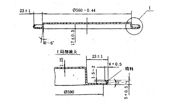 钢桶底顶预卷边工艺探索